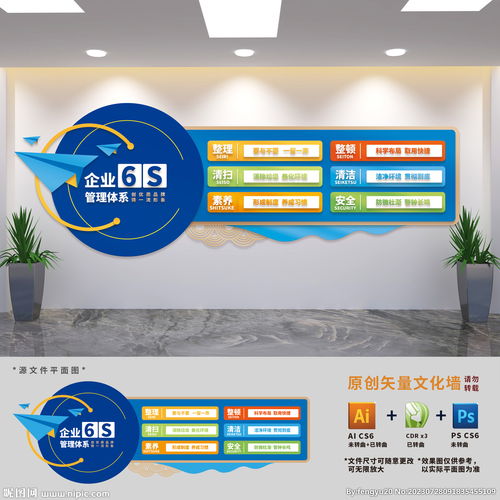 企業(yè)6S管理體系文化墻設(shè)計(jì)與實(shí)施指南